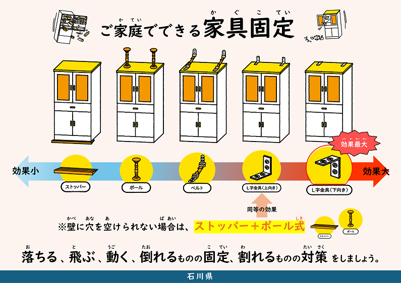 家具固定