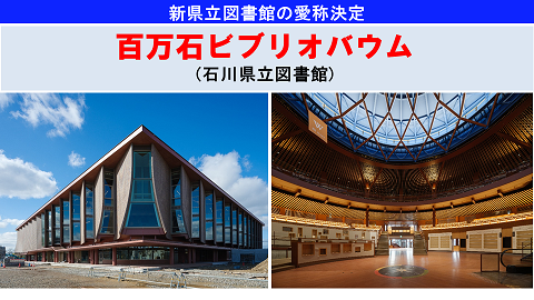 新県立図書館の愛称決定の図
