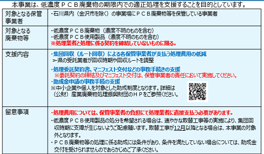 事業概要