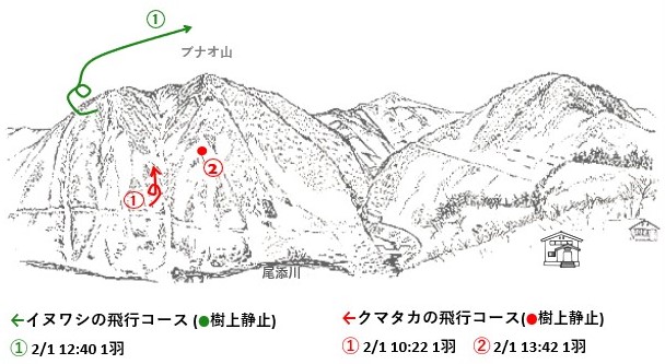 イヌワシ地図r0702-1