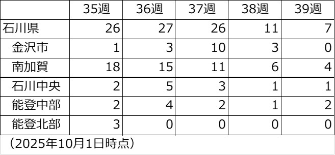 perturssis3_39w_251001.jpg