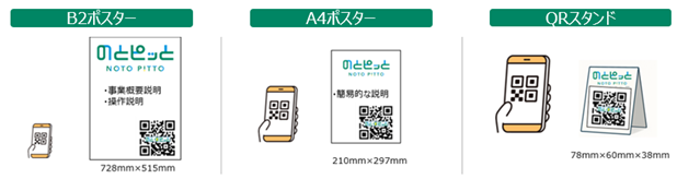 QRコード3タイプ