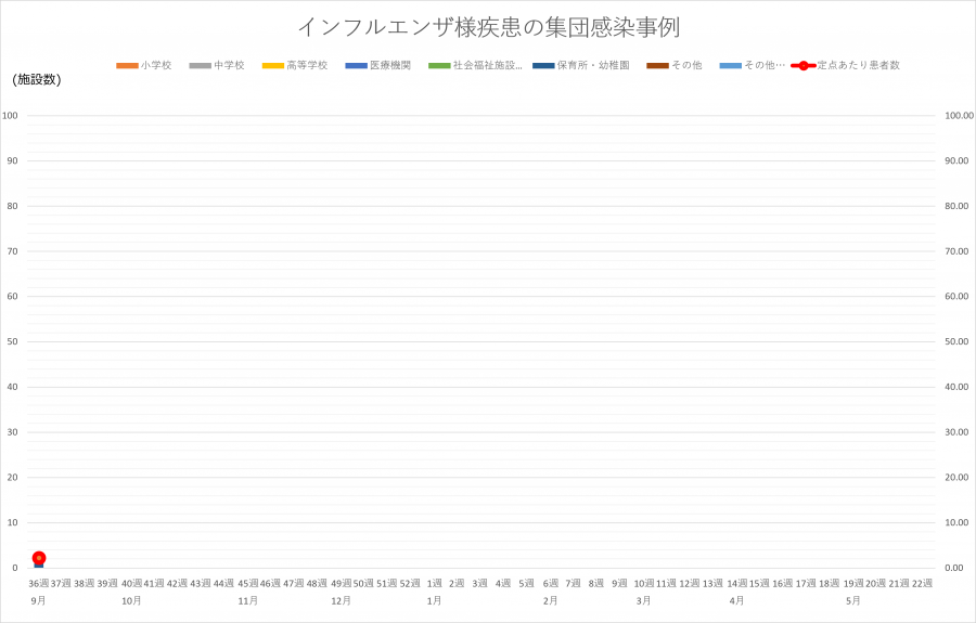 20260909infulgurafu