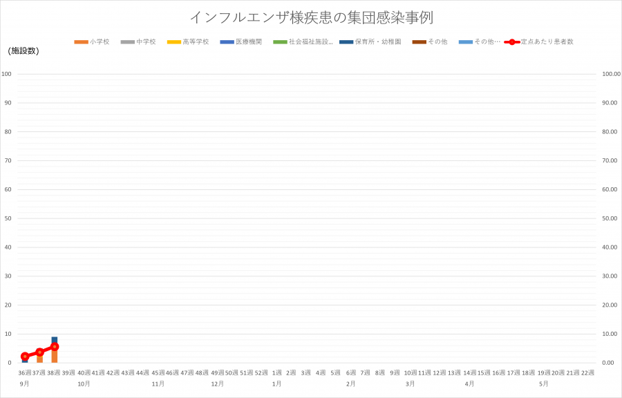 20260925infulgurafu