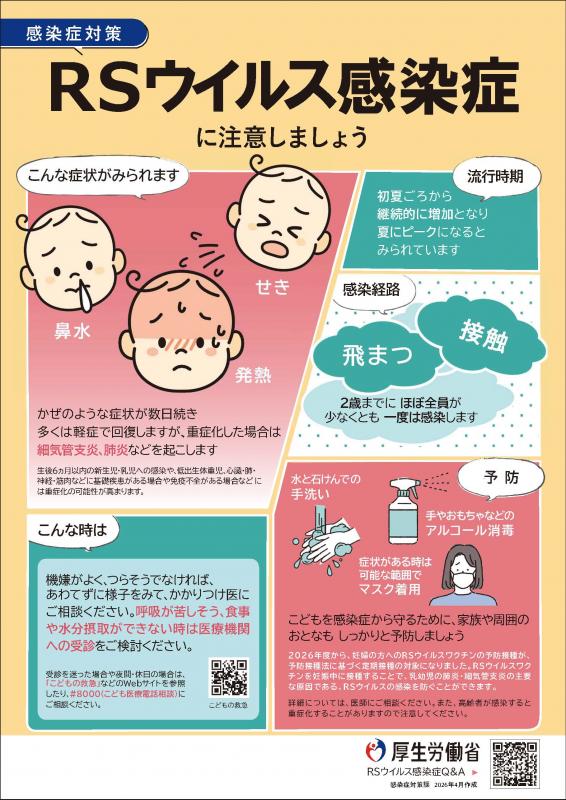 RS注意喚起チラシ