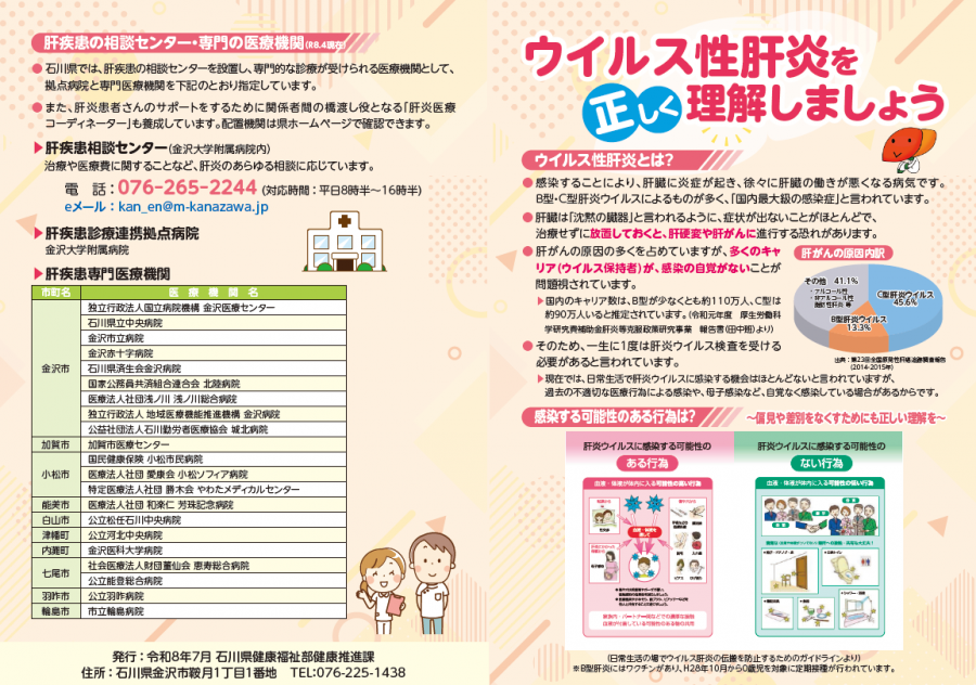 ウイルス性肝炎を正しく理解しましょう