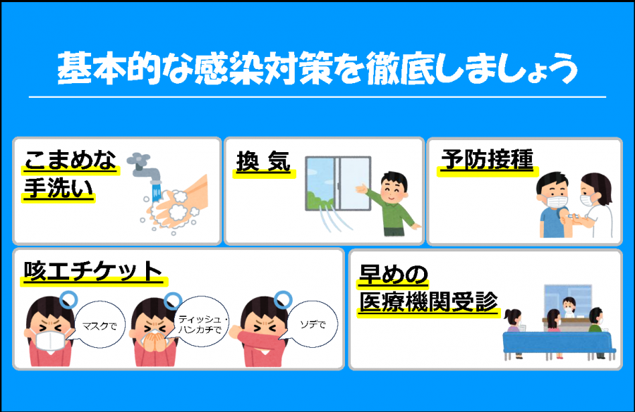 基本的な感染対策を徹底しましょう
