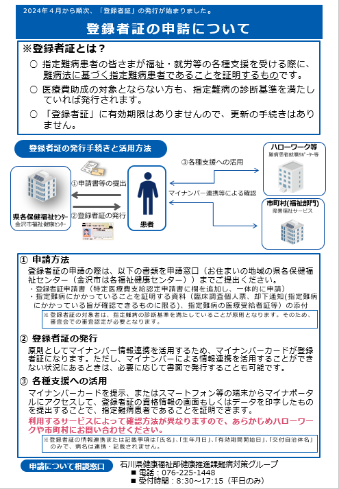 登録者証