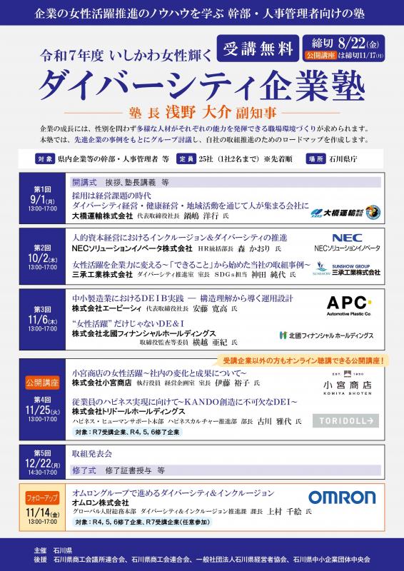 R7企業塾チラシ