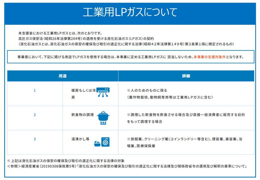工業用LPガスについて