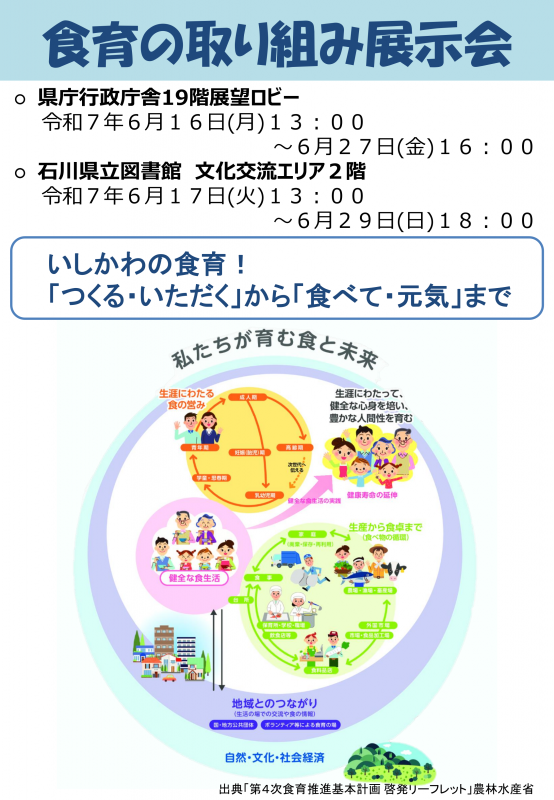  r7posuta-