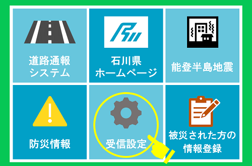 受信設定ボタン