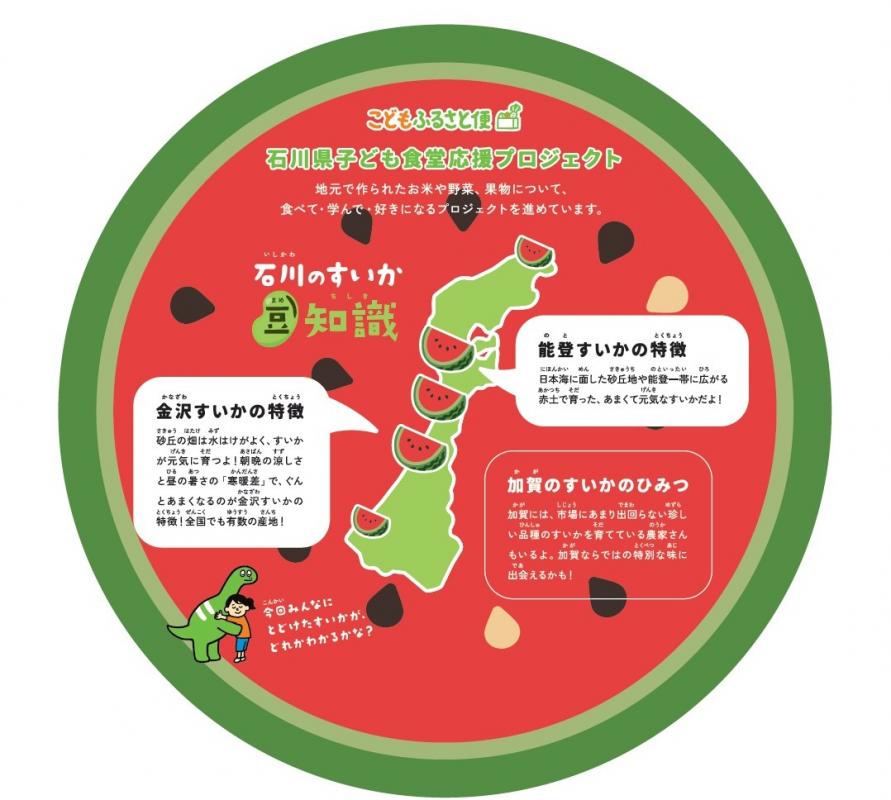 R7watermelon_fan
