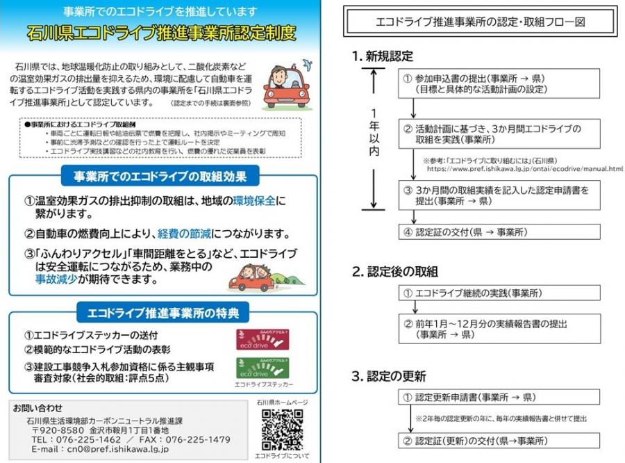 ecodrivechirashi