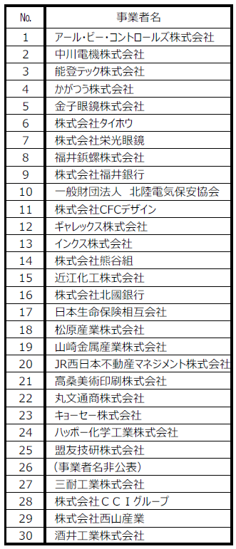 HP用2