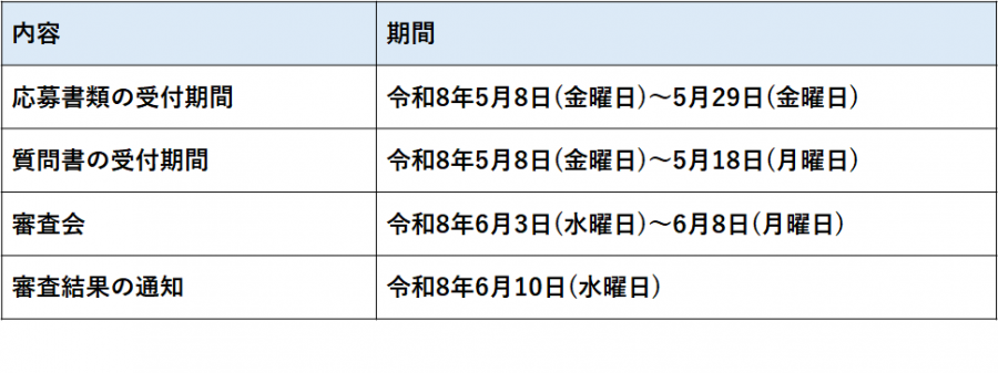 schedule2