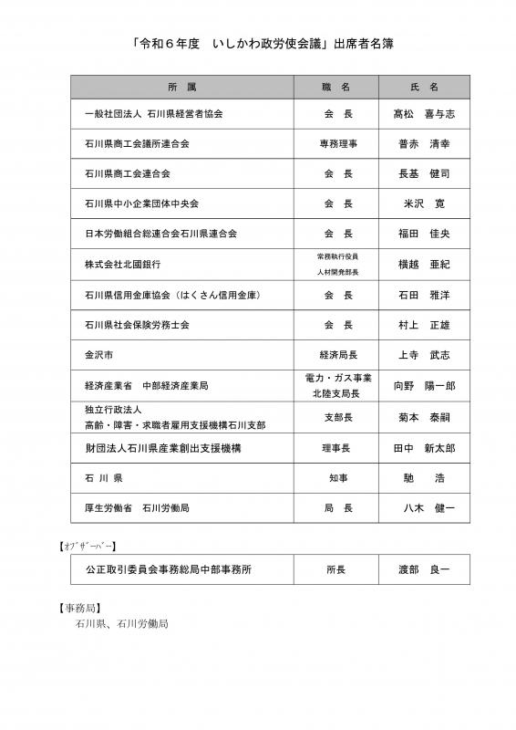 いしかわ政労使会議 名簿