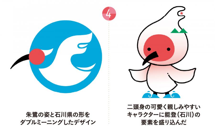 選択画像4