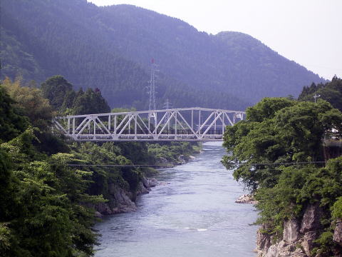 金名橋と手取川