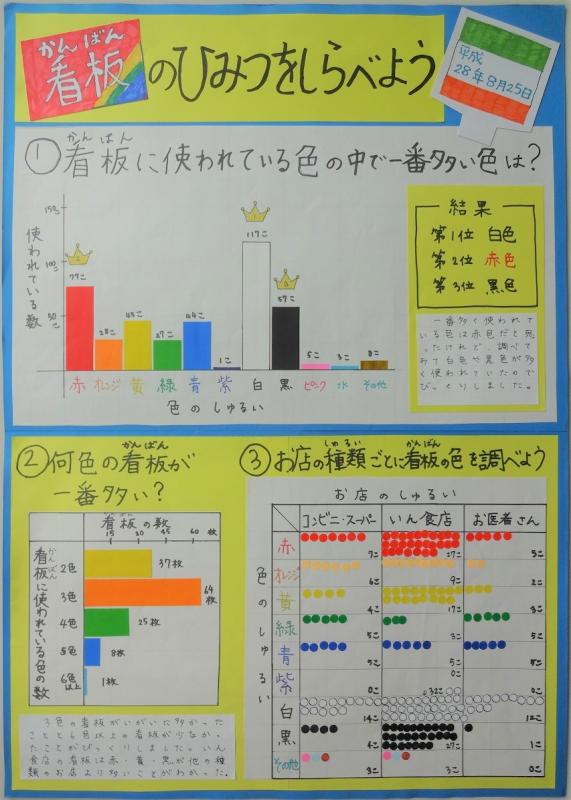 第64回_第2部_特選