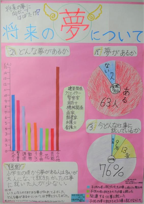 第64回_第3部_特選