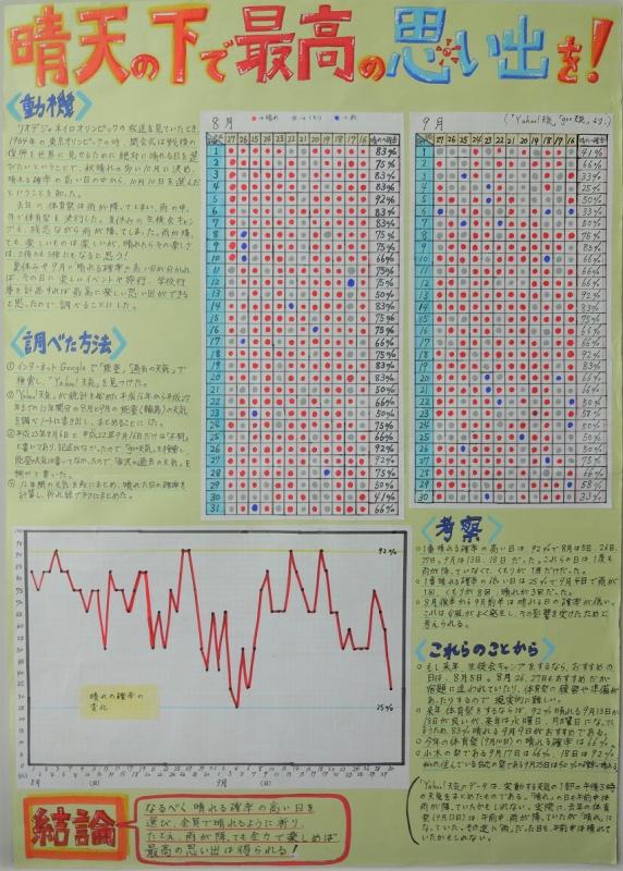 第64回_第4部_特選