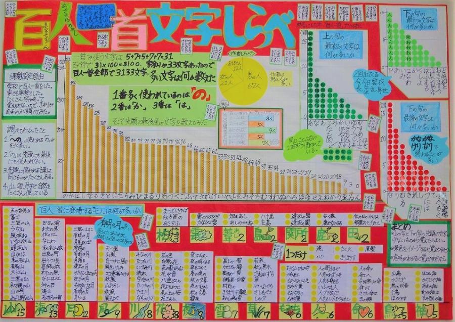 第65回_第2部_特選
