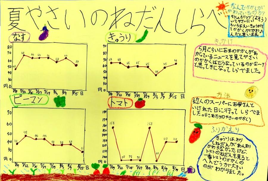 第73回_第2部_入選1