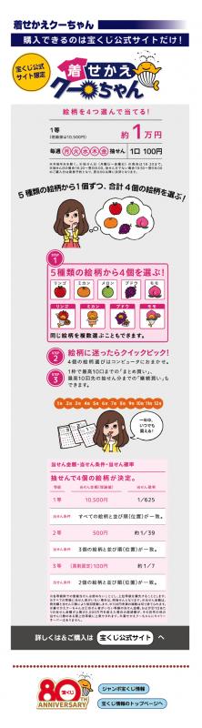 着せかえクーちゃん